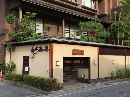 全景